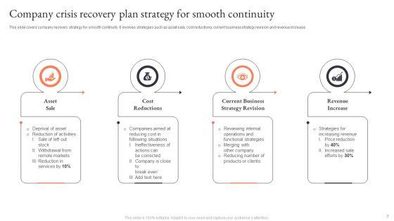 Crisis_Recovery_Plan_Ppt_PowerPoint_Presentation_Complete_Deck_With_Slides_Slide_7.jpg