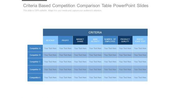 Criteria_Based_Competition_Comparison_Table_Powerpoint_Slides_1.jpg