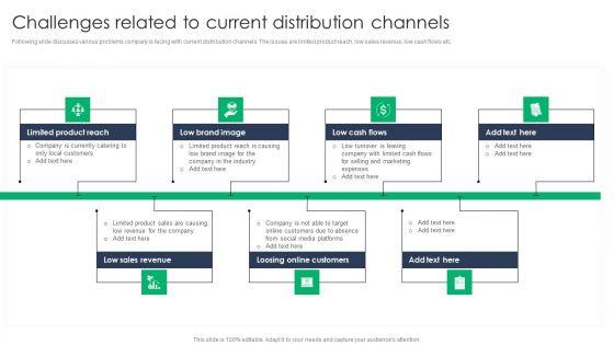 Criterion_For_Choosing_Distribution_Channel_For_Efficient_Sales_Administration_Challenges_Related_To_Current_Distribution_Channels_Background_PDF_Slide_1.jpg
