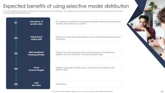 Criterion_For_Choosing_Distribution_Channel_For_Efficient_Sales_Administration_Ppt_PowerPoint_Presentation_Complete_Deck_With_Slides_Slide_25.jpg