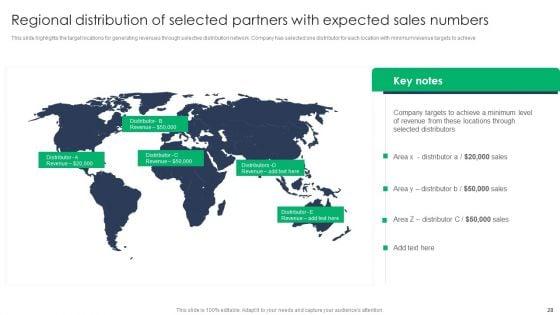 Criterion_For_Choosing_Distribution_Channel_For_Efficient_Sales_Administration_Ppt_PowerPoint_Presentation_Complete_Deck_With_Slides_Slide_28.jpg