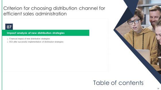 Criterion_For_Choosing_Distribution_Channel_For_Efficient_Sales_Administration_Ppt_PowerPoint_Presentation_Complete_Deck_With_Slides_Slide_36.jpg
