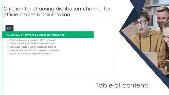 Criterion_For_Choosing_Distribution_Channel_For_Efficient_Sales_Administration_Ppt_PowerPoint_Presentation_Complete_Deck_With_Slides_Slide_4.jpg