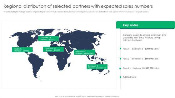Criterion_For_Choosing_Distribution_Channel_For_Efficient_Sales_Administration_Regional_Distribution_Of_Selected_Introduction_PDF_Slide_1.jpg