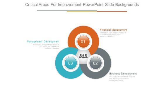 Critical Areas For Improvement Powerpoint Slide Backgrounds Critical Areas For Improvement Powerpoint Slide Backgrounds