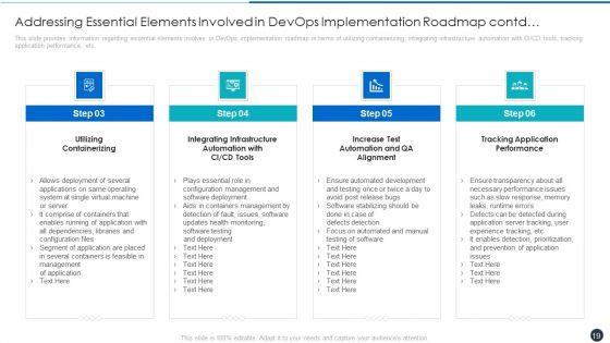 Critical_Characteristics_For_Devops_Advancement_Ppt_PowerPoint_Presentation_Complete_Deck_With_Slides_Slide_19.jpg