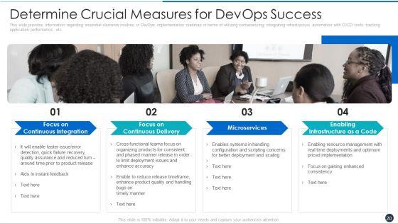 Critical_Characteristics_For_Devops_Advancement_Ppt_PowerPoint_Presentation_Complete_Deck_With_Slides_Slide_20.jpg