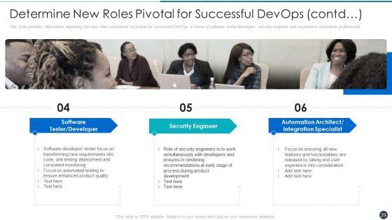 Critical_Characteristics_For_Devops_Advancement_Ppt_PowerPoint_Presentation_Complete_Deck_With_Slides_Slide_29.jpg