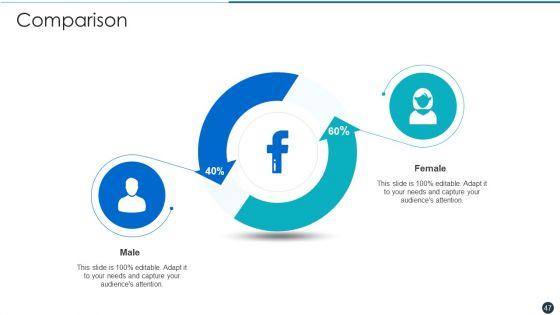 Critical_Characteristics_For_Devops_Advancement_Ppt_PowerPoint_Presentation_Complete_Deck_With_Slides_Slide_47.jpg