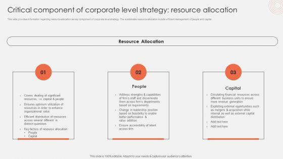 Critical_Component_Of_Corporate_Level_Strategy_Resource_Allocation_Structure_PDF_Slide_1.jpg