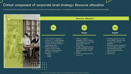 Critical_Component_Of_Corporate_Level_Strategy_Resource_Allocation_Summary_PDF_Slide_1.jpg