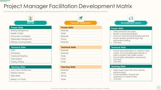 Critical_Components_Of_Project_Management_IT_Ppt_PowerPoint_Presentation_Complete_Deck_With_Slides_Slide_19.jpg