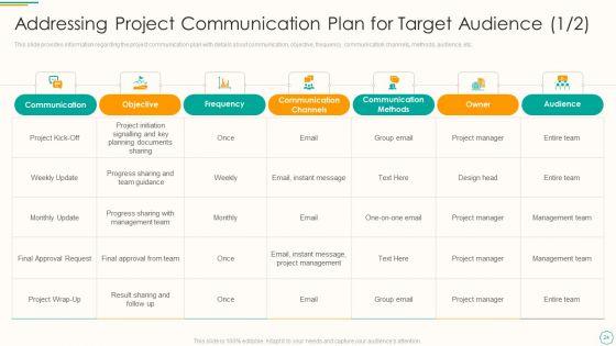 Critical_Components_Of_Project_Management_IT_Ppt_PowerPoint_Presentation_Complete_Deck_With_Slides_Slide_24.jpg