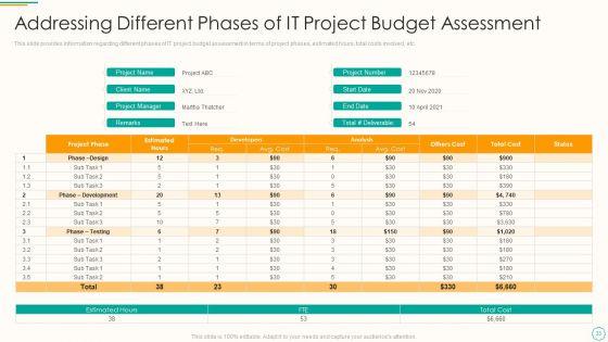 Critical_Components_Of_Project_Management_IT_Ppt_PowerPoint_Presentation_Complete_Deck_With_Slides_Slide_33.jpg