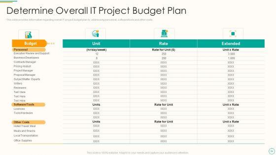 Critical_Components_Of_Project_Management_IT_Ppt_PowerPoint_Presentation_Complete_Deck_With_Slides_Slide_34.jpg