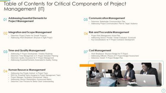 Critical_Components_Of_Project_Management_IT_Ppt_PowerPoint_Presentation_Complete_Deck_With_Slides_Slide_3.jpg
