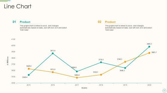 Critical_Components_Of_Project_Management_IT_Ppt_PowerPoint_Presentation_Complete_Deck_With_Slides_Slide_42.jpg
