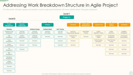 Critical_Components_Of_Project_Management_IT_Ppt_PowerPoint_Presentation_Complete_Deck_With_Slides_Slide_9.jpg