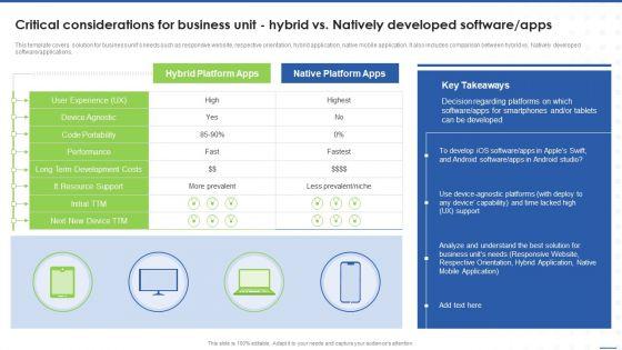Critical_Considerations_For_Business_Unit_Hybrid_Vs_Natively_Developed_Software_Apps_Themes_PDF_Slide_1.jpg