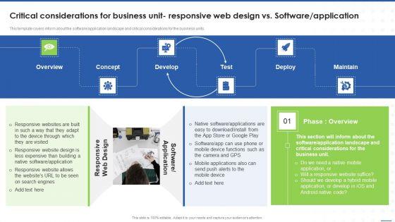 Critical Considerations For Business Unit Responsive Web Design Vs Software Application Designs PDF Critical Considerations For Business Unit Responsive Web Design Vs Software Application Designs PDF