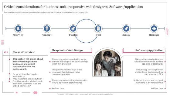 Critical_Considerations_For_Business_Unit_Responsive_Web_Design_Vs_Software_Application_Template_PDF_Ideas_PDF_Slide_1.jpg