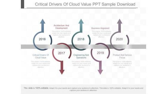 Critical_Drivers_Of_Cloud_Value_Ppt_Sample_Download_1.jpg