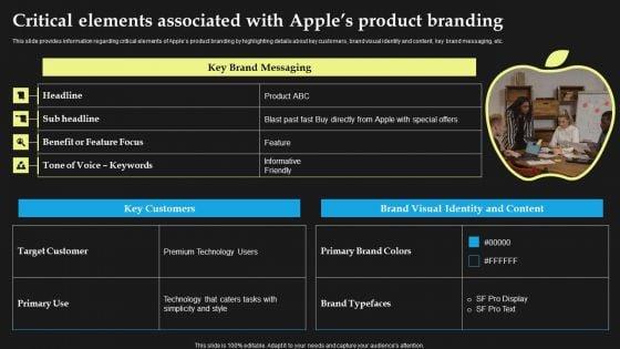 Critical_Elements_Associated_With_Apples_Product_Branding_Pictures_PDF_Slide_1.jpg