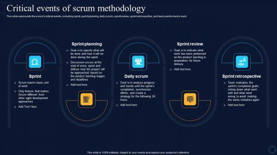 Critical_Events_Of_Scrum_Methodology_Software_Development_Approaches_Mockup_PDF_Slide_1.jpg