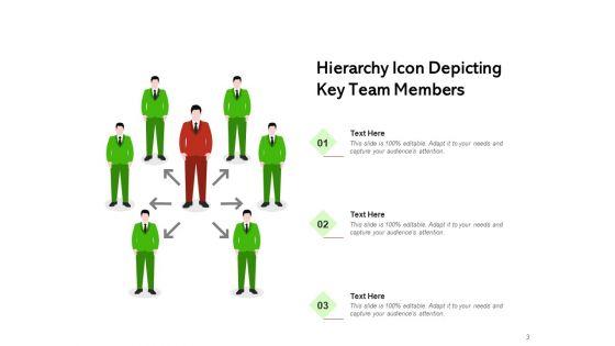 Critical_Individual_Business_Process_Team_Members_Sales_Ppt_PowerPoint_Presentation_Complete_Deck_Slide_3.jpg