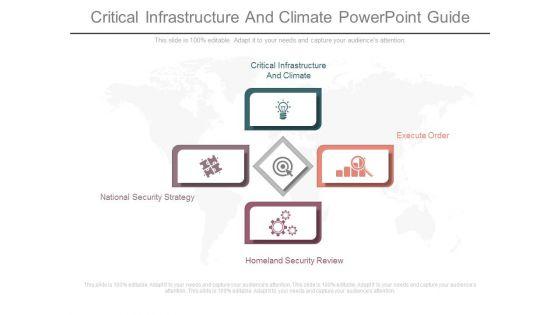 Critical_Infrastructure_And_Climate_Powerpoint_Guide_1.jpg