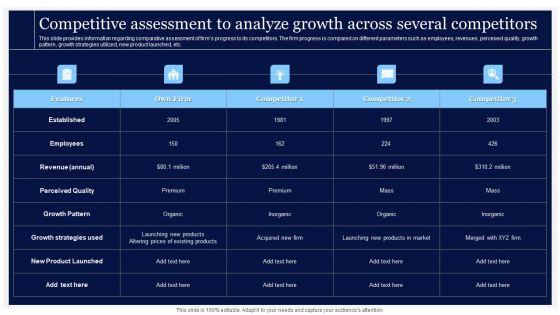 Critical_Initiatives_To_Deploy_Competitive_Assessment_To_Analyze_Growth_Across_Several_Inspiration_PDF_Slide_1.jpg
