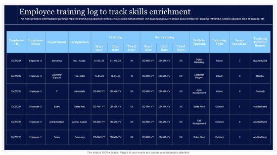 Critical_Initiatives_To_Deploy_Employee_Training_Log_To_Track_Skills_Enrichment_Rules_PDF_Slide_1.jpg