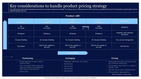 Critical_Initiatives_To_Deploy_Key_Considerations_To_Handle_Product_Pricing_Strategy_Portrait_PDF_Slide_1.jpg
