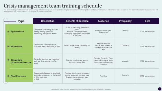 Critical_Measures_For_Ensuring_Business_Security_Ppt_PowerPoint_Presentation_Complete_Deck_With_Slides_Slide_11.jpg