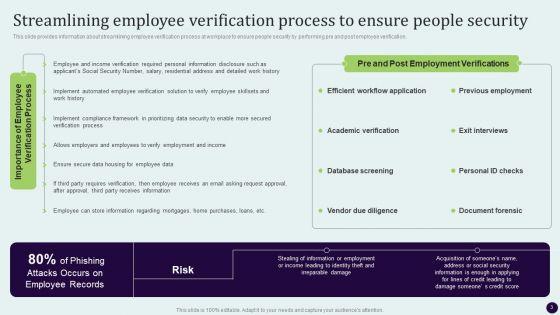 Critical_Measures_For_Ensuring_Business_Security_Ppt_PowerPoint_Presentation_Complete_Deck_With_Slides_Slide_3.jpg