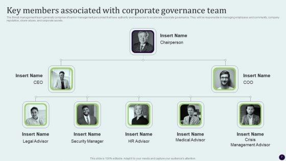 Critical_Measures_For_Ensuring_Business_Security_Ppt_PowerPoint_Presentation_Complete_Deck_With_Slides_Slide_7.jpg