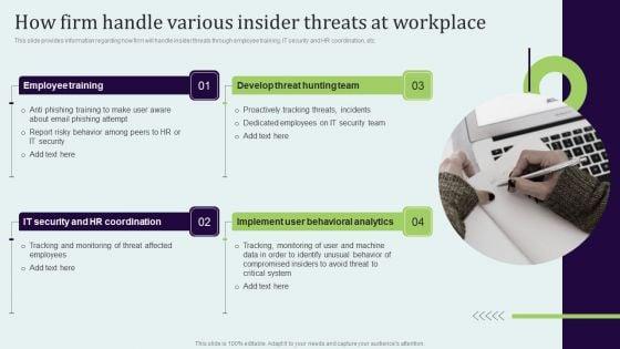Critical_Measures_For_Ensuring_How_Firm_Handle_Various_Insider_Threats_At_Workplace_Graphics_PDF_Slide_1.jpg