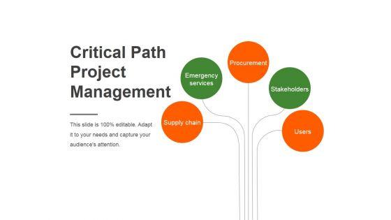 Critical_Path_Project_Management_Ppt_PowerPoint_Presentation_Rules_Slide_1.jpg