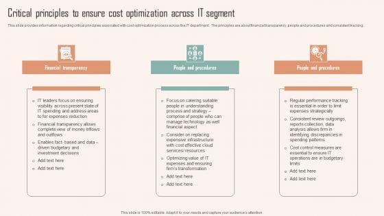 Critical_Principles_To_Ensure_Cost_Optimization_Across_IT_Segment_Ppt_PowerPoint_Presentation_File_Deck_PDF_Slide_1.jpg