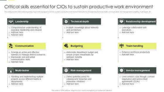 Critical_Skills_Essential_For_Cios_To_Sustain_Productive_Work_Environment_Pictures_PDF_Slide_1.jpg