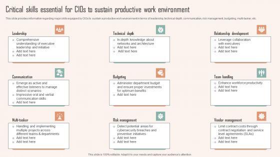 Critical_Skills_Essential_For_Cios_To_Sustain_Productive_Work_Environment_Ppt_PowerPoint_Presentation_File_Inspiration_PDF_Slide_1.jpg