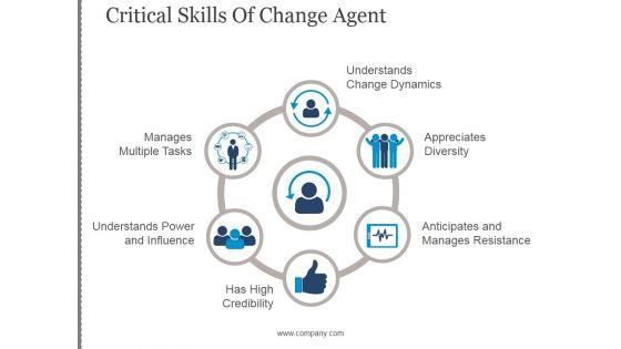 Critical_Skills_Of_Change_Agent_Template_1_Ppt_PowerPoint_Presentation_Images_Slide_1.jpg