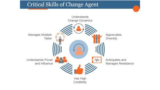 Critical_Skills_Of_Change_Agent_Template_1_Ppt_PowerPoint_Presentation_Model_Slide_1.jpg