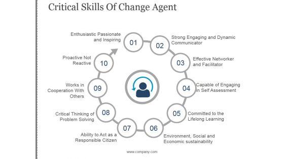 Critical_Skills_Of_Change_Agent_Template_2_Ppt_PowerPoint_Presentation_Background_Designs_Slide_1.jpg