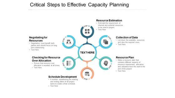 Critical_Steps_To_Effective_Capacity_Planning_Ppt_PowerPoint_Presentation_Model_Gridlines_Slide_1.jpg
