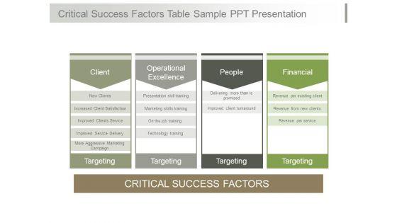 Critical_Success_Factors_Table_Sample_Ppt_Presentation_1.jpg