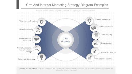 Crm_And_Internet_Marketing_Strategy_Diagram_Examples_1.jpg
