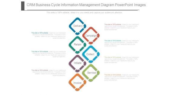 Crm_Business_Cycle_Information_Management_Diagram_Powerpoint_Images_1.jpg