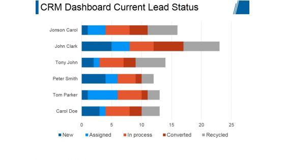Crm_Dashboard_Current_Lead_Status_Ppt_PowerPoint_Presentation_Guide_Slide_1.jpg