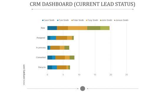 Crm_Dashboard_Current_Lead_Status_Ppt_PowerPoint_Presentation_Influencers_Slide_1.jpg